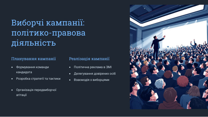  Виборчі кампанії: політико-правова діяльність. Планування кампаніїФормування команди кандидата. Розробка стратегії та тактики. Організація передвиборчої агітаціїРеалізація кампаніїПолітична реклама в ЗМІДелегування довірених осіб. Взаємодія з виборцями