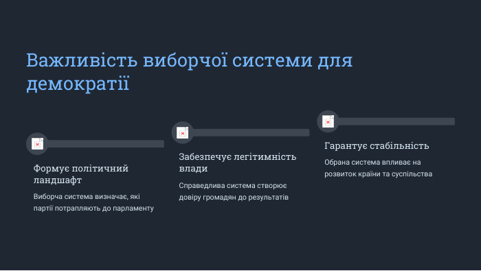  Важливість виборчої системи для демократіїФормує політичний ландшафт. Виборча система визначає, які партії потрапляють до парламенту. Забезпечує легітимність влади. Справедлива система створює довіру громадян до результатів. Гарантує стабільність. Обрана система впливає на розвиток країни та суспільства