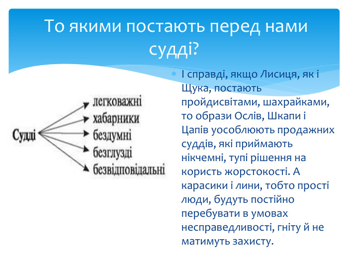  То якими постають перед нами судді? І справді, якщо Лисиця, як і Щука, постають пройдисвітами, шахрайками, то образи Ослів, Шкапи і Цапів уособлюють продажних суддів, які приймають нікчемні, тупі рішення на користь жорстокості. А карасики і лини, тобто прості люди, будуть постійно перебувати в умовах несправедливості, гніту й не матимуть захисту.