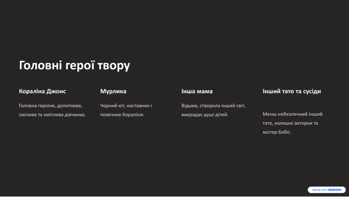 Головні герої твору. Кораліна Джонс. Головна героїня, допитлива, смілива та кмітлива дівчинка. Мурлика. Чорний кіт, наставник і помічник Кораліни.Інша мама. Відьма, створила інший світ, викрадає душі дітей.Інший тато та сусіди. Менш небезпечний Інший тато, колишні акторки та містер Бобо.