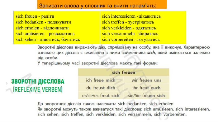 Записати слова у словник та вчити напам’ять: {5 E41 E122-1 B41-46 B6-83 D2-8 AB5 F34 E50 BE}sich freuen - радітиsich bedanken - подякуватиsich erholen - відпочиватиsich amüsieren - розважатисьsich sehen - дивитись, бачитисьsich interessieren -цікавитисьsich treffen - зустрічатисьsich verkleiden - одягатисьsich versammeln -збиратисьsich vorbereiten - готуватись