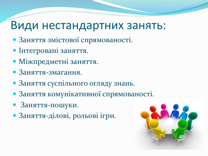 Види нестандартних занять: Заняття змістової спрямованості.Інтегровані заняття. Міжпредметні заняття. Заняття-змагання. Заняття суспільного огляду знань. Заняття комунікативної спрямованості. Заняття-пошуки. Заняття-ділові, рольові ігри.