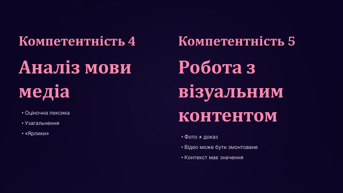 Компетентність 4 Аналіз мови медіа. Оціночна лексика. Узагальнення«Ярлики»Компетентність 5 Робота з візуальним контентом. Фото ≠ доказ. Відео може бути змонтоване. Контекст має значення
