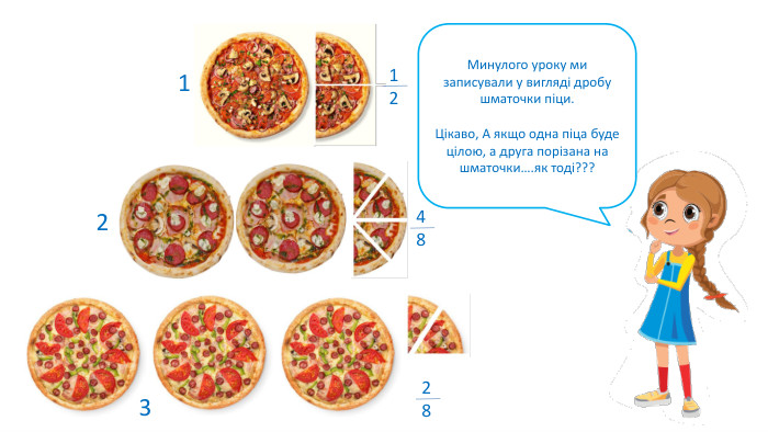 Минулого уроку ми записували у вигляді дробу шматочки піци. Цікаво, А якщо одна піца буде цілою, а друга порізана на шматочки….як тоді???121482283