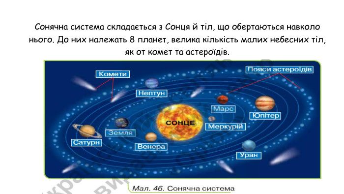 Сонячна система складається з Сонця й тіл, що обертаються навколо нього. До них належать 8 планет, велика кількість малих небесних тіл, як от комет та астероїдів. 