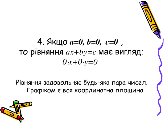 4. Якщо a=0, b=0, c=0 , то рівняння ax+by=c має вигляд: 0x+0y=0 Рівняння задовольняє будь-яка пара чисел. Графіком є вся координатна площина