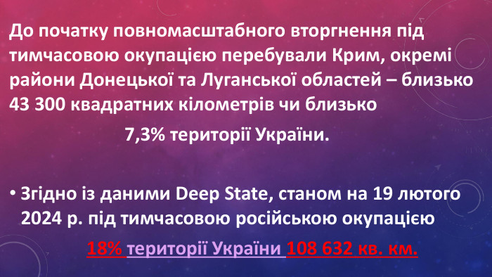 До початку повномасштабного вторгнення під тимчасовою окупацією перебували Крим, окремі райони Донецької та Луганської областей – близько 43 300 квадратних кілометрів чи близько 7,3% території України. Згідно із даними Deep Statе, станом на 19 лютого 2024 р. під тимчасовою російською окупацією 18% території України 108 632 кв. км.