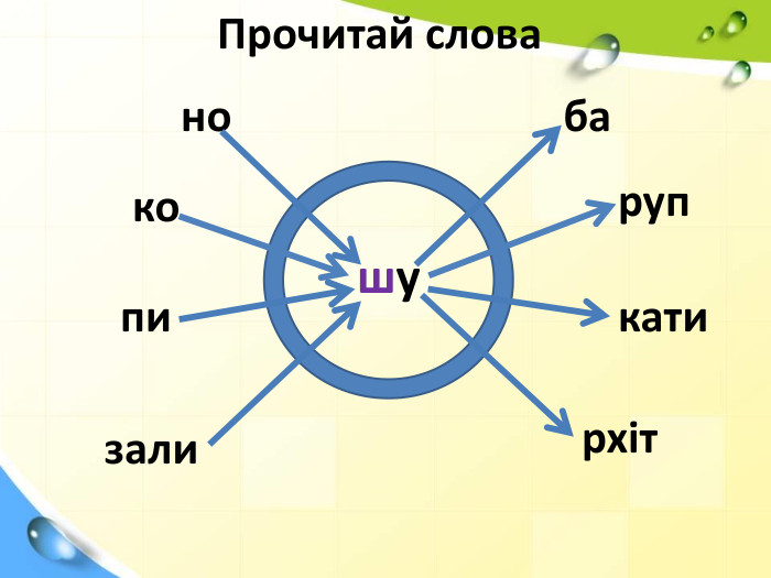 Прочитай словашунокопизалибарупкатирхіт