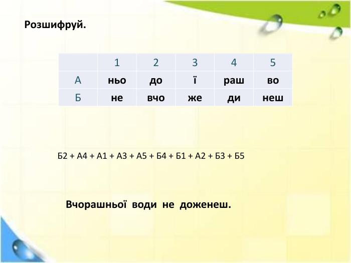 Розшифруй.{BC89 EF96-8 CEA-46 FF-86 C4-4 CE0 E7609802}{5 C22544 A-7 EE6-4342-B048-85 BDC9 FD1 C3 A} 12345{5 C22544 A-7 EE6-4342-B048-85 BDC9 FD1 C3 A}12345 Аньодоїрашво. Бневчожединеш. Б2 + А4 + А1 + А3 + А5 + Б4 + Б1 + А2 + Б3 + Б5 Вчорашньої води не доженеш.