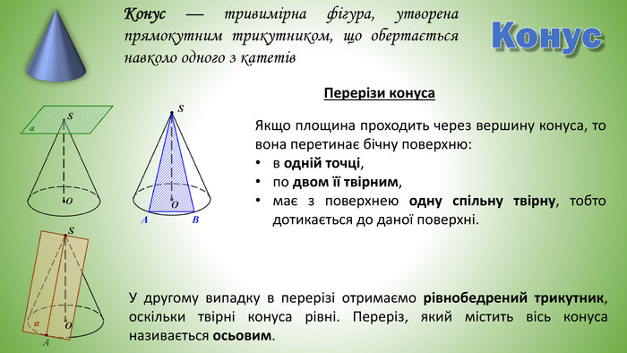 Конус. Конус — тривимірна фігура, утворена прямокутним трикутником, що обертається навколо одного з катетів. Перерізи конуса. У другому випадку в перерізі отримаємо рівнобедрений трикутник, оскільки твірні конуса рівні. Переріз, який містить вісь конуса називається осьовим. Якщо площина проходить через вершину конуса, то вона перетинає бічну поверхню:в одній точці, по двом її твірним, має з поверхнею одну спільну твірну, тобто дотикається до даної поверхні.