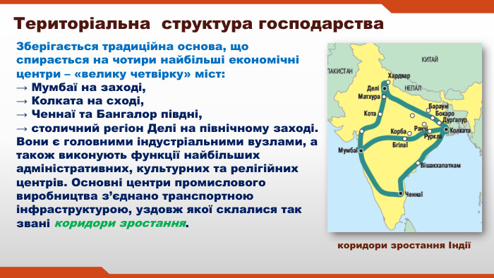 Зберігається традиційна основа, що спирається на чотири найбільші економічні центри – «велику четвірку» міст:→ Мумбаї на заході, → Колката на сході, → Ченнаї та Бангалор півдні,→ столичний регіон Делі на північному заході. Вони є головними індустріальними вузлами, а також виконують функції найбільших адміністративних, культурних та релігійних центрів. Основні центри промислового виробництва з’єднано транспортною інфраструктурою, уздовж якої склалися так звані коридори зростання. Територіальна структура господарствакоридори зростання Індії