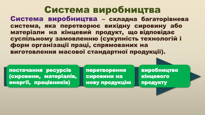 	Система виробництва – складна багаторівнева система, яка перетворює вихідну сировину або матеріали на кінцевий продукт, що відповідає суспільному замовленню (сукупність технологій і форм організації праці, спрямованих на виготовлення масової стандартної продукції).постачання ресурсів (сировини, матеріалів, енергії, працівників)перетворення сировини на нову продукціювиробництво кінцевого продукту. Система виробництва