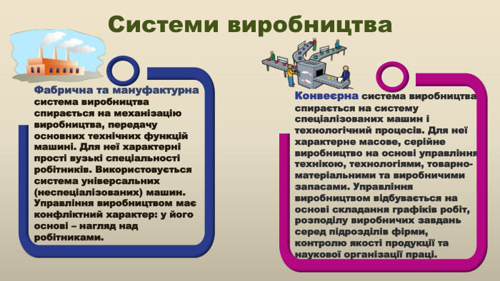 Системи виробництва. Фабрична та мануфактурна система виробництва спирається на механізацію виробництва, передачу основних технічних функцій машині. Для неї характерні прості вузькі спеціальності робітників. Використовується система універсальних (неспеціалізованих) машин. Управління виробництвом має конфліктний характер: у його основі – нагляд над робітниками. Конвеєрна система виробництва спирається на систему спеціалізованих машин і технологічний процесів. Для неї характерне масове, серійне виробництво на основі управління технікою, технологіями, товарно-матеріальними та виробничими запасами. Управління виробництвом відбувається на основі складання графіків робіт, розподілу виробничих завдань серед підрозділів фірми, контролю якості продукції та наукової організації праці.