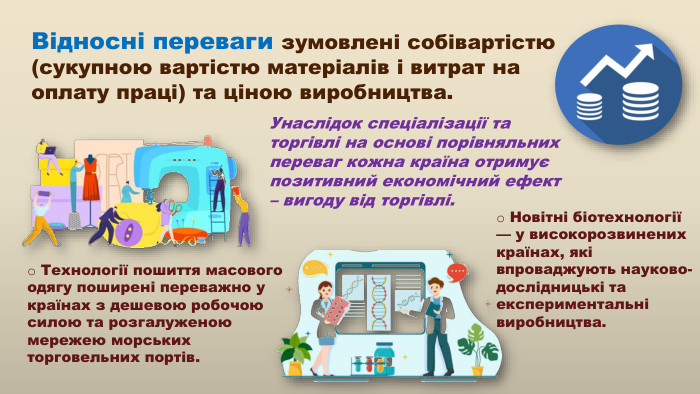 Відносні переваги зумовлені собівартістю (сукупною вартістю матеріалів і витрат на оплату праці) та ціною виробництва. Унаслідок спеціалізації та торгівлі на основі порівняльних переваг кожна країна отримує позитивний економічний ефект – вигоду від торгівлі. Технології пошиття масового одягу поширені переважно у країнах з дешевою робочою силою та розгалуженою мережею морських торговельних портів. Новітні біотехнології — у високорозвинених країнах, які впроваджують науково-дослідницькі та експериментальні виробництва.
