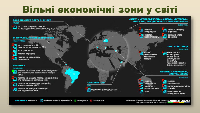 Вільні економічні зони у світі