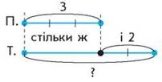 https://subject.com.ua/lesson/mathematics/1klas_2/1klas_2.files/image049.jpg