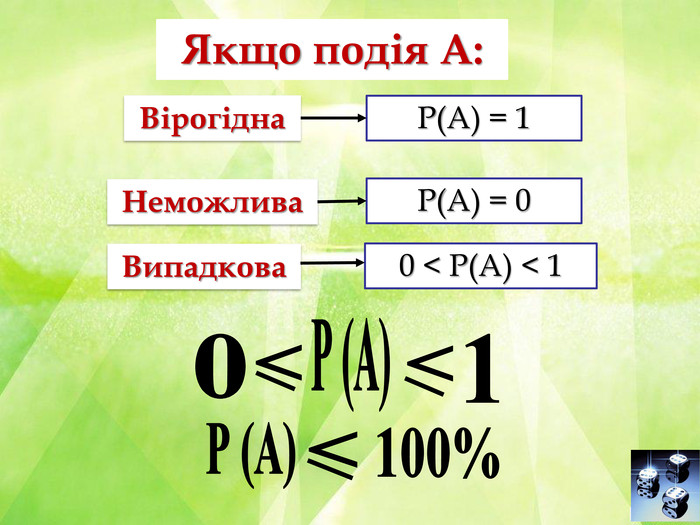 Якщо подія А: Вірогідна Р(А) = 1 Неможлива Р(А) = 0 Випадкова 0 < Р(А) < 1 