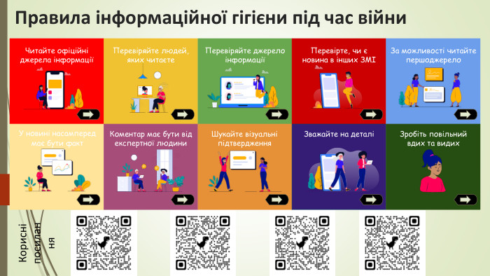 Правила інформаційної гігієни під час війни. Корисніпосилання. Читайте офіційні джерела інформаціїЗа можливості читайте першоджерело. Перевірте, чи є новина в інших ЗМІПеревіряйте джерело інформаціїПеревіряйте людей, яких читаєте. У новині насамперед має бути факт. Коментар має бути від експертної людини. Шукайте візуальні підтвердження. Зважайте на деталіЗробіть повільний вдих та видих