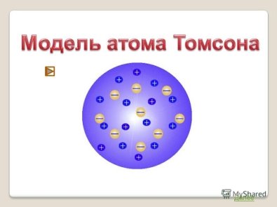 Картинки по запросу "картинка модель атома томсона"