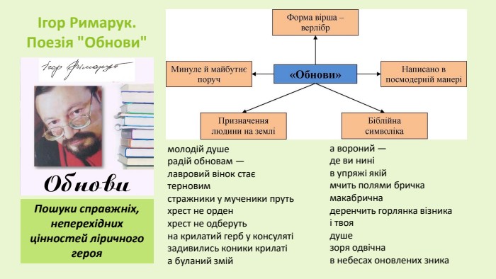 Ігор Римарук. Поезія 