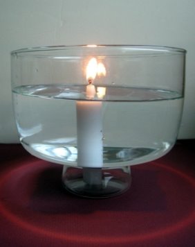 Fifth Grade Science Activities: Keep a Candle Burning Underwater!