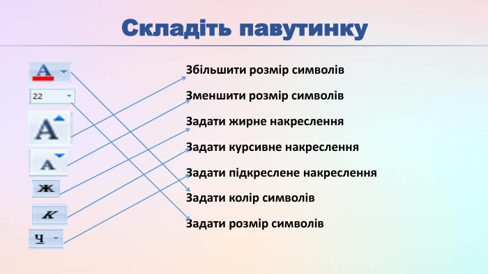 Складіть павутинку. Збільшити розмір символів Зменшити розмір символів Задати жирне накреслення Задати курсивне накреслення Задати підкреслене накреслення Задати колір символів Задати розмір символів 