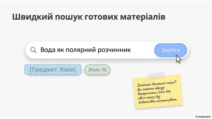 [Предмет: Хімія]Вода як полярний розчинник