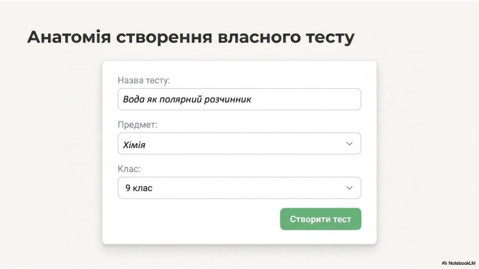 Вода як полярний розчинник. Хімія