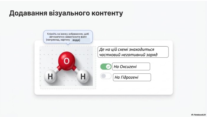  вода)Де на цій схемі знаходиться частковий негативний заряд. На ОксигеніНа Гідрогені