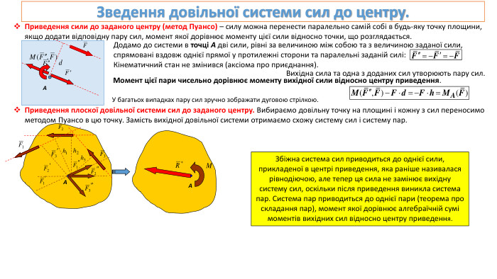 Зведення довільної системи сил до центру. AДодамо до системи в точці A дві сили, рівні за величиною між собою та з величиною заданої сили, спрямовані вздовж однієї прямої у протилежні сторони та паралельні заданій силі: Кінематичний стан не змінився (аксіома про приєднання). Вихідна сила та одна з доданих сил утворюють пару сил. Момент цієї пари чисельно дорівнює моменту вихідної сили відносно центру приведення. У багатьох випадках пару сил зручно зображати дуговою стрілкою. AЗбіжна система сил приводиться до однієї сили, прикладеної в центрі приведення, яка раніше називалася рівнодіючою, але тепер ця сила не замінює вихідну систему сил, оскільки після приведення виникла система пар. Система пар приводиться до однієї пари (теорема про складання пар), момент якої дорівнює алгебраїчній сумі моментів вихідних сил відносно центру приведення. AПриведення сили до заданого центру (метод Пуансо) – силу можна перенести паралельно самій собі в будь-яку точку площини, якщо додати відповідну пару сил, момент якої дорівнює моменту цієї сили відносно точки, що розглядається. Приведення плоскої довільної системи сил до заданого центру. Вибираємо довільну точку на площині і кожну з сил переносимо методом Пуансо в цю точку. Замість вихідної довільної системи отримаємо схожу систему сил і систему пар.style.colorfillcolorfill.typefill.onstyle.colorfillcolorfill.typefill.onstyle.colorfillcolorfill.typefill.on