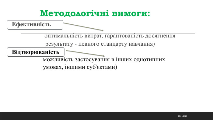 Методологічні вимоги: Ефективність оптимальність витрат, гарантованість досягнення результату - певного стандарту навчання)14.11.2024 Відтворюваність можливість застосування в інших однотипних умовах, іншими суб'єктами)