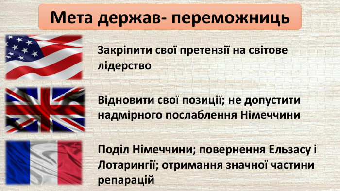 Мета держав- переможниць. Закріпити свої претензії на світове лідерство. Відновити свої позиції; не допустити надмірного послаблення Німеччини. Поділ Німеччини; повернення Ельзасу і Лотарингії; отримання значної частини репарацій