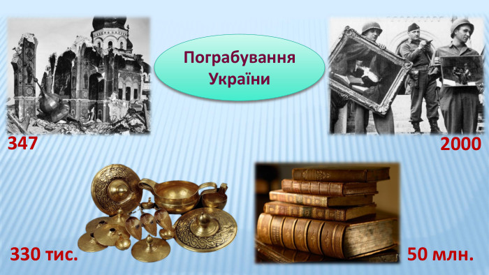 Пограбування. України 50 млн.330 тис.3472000