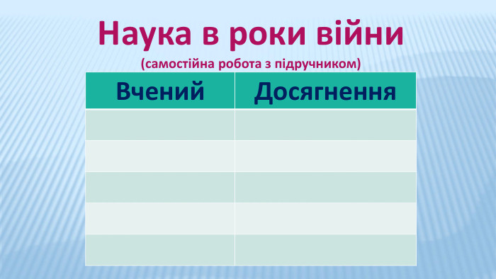 Наука в роки війни(самостійна робота з підручником){93296810-A885-4 BE3-A3 E7-6 D5 BEEA58 F35}Вчений. Досягнення
