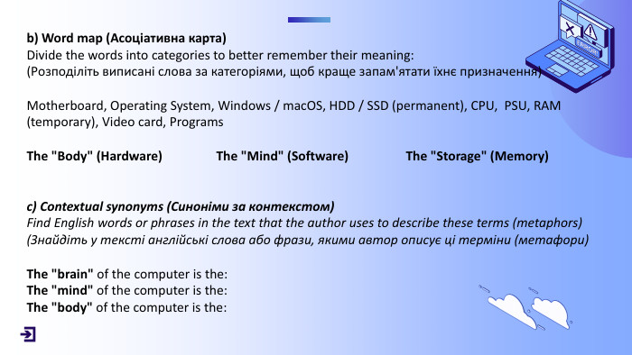 b) Word map (Асоціативна карта)Divide the words into categories to better remember their meaning:(Розподіліть виписані слова за категоріями, щоб краще запам'ятати їхнє призначення)Motherboard, Operating System, Windows / mac. OS, HDD / SSD (permanent), CPU, PSU, RAM (temporary), Video card, Programs. The 