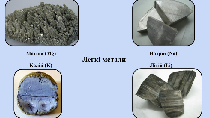 Легкі метали Магній (Mg)Натрій (Na)Калій (K)Літій (Li)