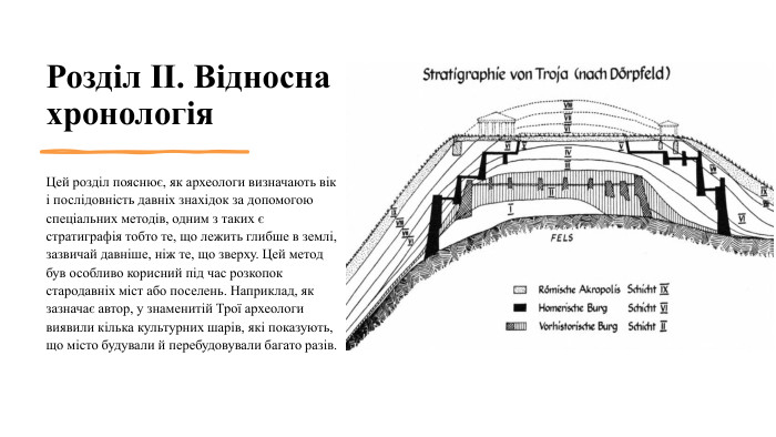 Розділ II. Відносна хронологія. Цей розділ пояснює, як археологи визначають вік і послідовність давніх знахідок за допомогою спеціальних методів, одним з таких є стратиграфія тобто те, що лежить глибше в землі, зазвичай давніше, ніж те, що зверху. Цей метод був особливо корисний під час розкопок стародавніх міст або поселень. Наприклад, як зазначає автор, у знаменитій Трої археологи виявили кілька культурних шарів, які показують, що місто будували й перебудовували багато разів.04.04.2025 