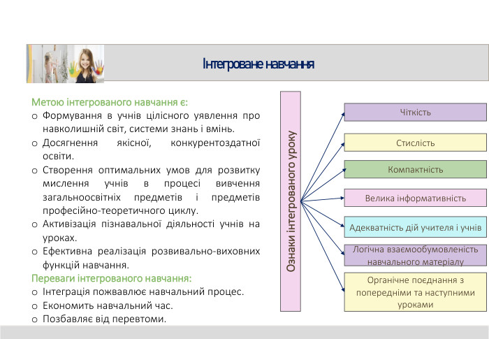 Інтегроване навчання. Метою інтегрованого навчання є: Формування в учнів цілісного уявлення про навколишній світ, системи знань і вмінь. Досягнення якісної, конкурентоздатної освіти. Створення оптимальних умов для розвитку мислення учнів в процесі вивчення загальноосвітніх предметів і предметів професійно-теоретичного циклу. Активізація пізнавальної діяльності учнів на уроках. Ефективна реалізація розвивально-виховних функцій навчання. Переваги інтегрованого навчання:Інтеграція пожвавлює навчальний процес. Економить навчальний час. Позбавляє від перевтоми. Чіткість Ознаки інтегрованого уроку. Стислість Компактність Велика інформативність. Адекватність дій учителя і учнів. Логічна взаємообумовленість навчального матеріалу. Органічне поєднання з попередніми та наступними уроками