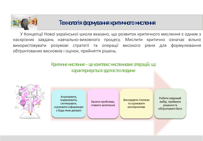 Технологія формування критичного мислення У Концепції Нової української школи вказано, що розвиток критичного мислення є одним з наскрізних завдань навчально-виховного процесу. Мислити критично означає вільно використовувати розумові стратегії та операції високого рівня для формулювання обґрунтованих висновків і оцінок, прийняття рішень. Критичне мислення – це комплекс мисленнєвих операцій, що характеризується здатністю людини: 