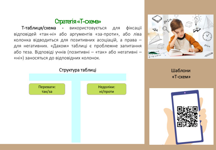 Стратегія «Т-схема»Т-таблиця/схема - використовується для фіксації відповідей «так-ні» або аргументів «за-проти», або ліва колонка відводиться для позитивних асоціацій, а права – для негативних. «Дахом» таблиці є проблемне запитання або теза. Відповіді учнів (позитивні – «так» або негативні – «ні») заносяться до відповідних колонок. Структура таблиціШаблони «Т-схем» Переваги:так/за. Недоліки: ні/проти