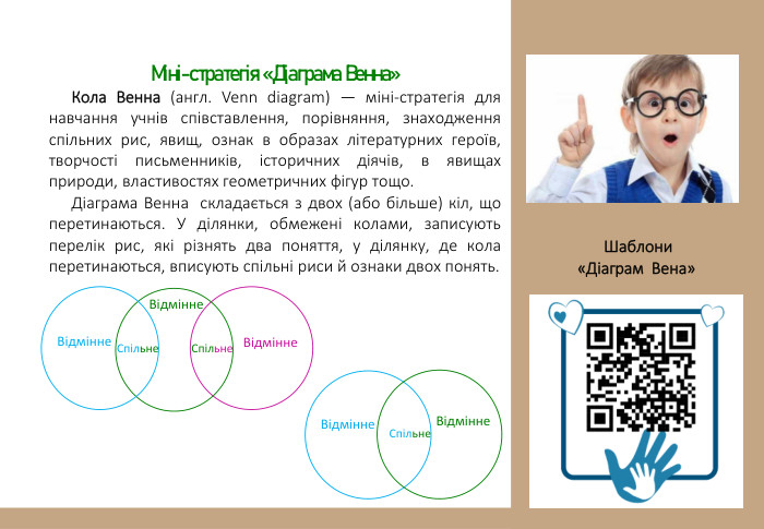 Міні-стратегія «Діаграма Венна»Кола Венна (англ. Venn diagram) — міні-стратегія для навчання учнів співставлення, порівняння, знаходження спільних рис, явищ, ознак в образах літературних героїв, творчості письменників, історичних діячів, в явищах природи, властивостях геометричних фігур тощо. Діаграма Венна складається з двох (або більше) кіл, що перетинаються. У ділянки, обмежені колами, записують перелік рис, які різнять два поняття, у ділянку, де кола перетинаються, вписують спільні риси й ознаки двох понять. Шаблони «Діаграм Вена»Відмінне. Відмінне. Спільне. Відмінне. Відмінне. Відмінне. Спільне. Спільне