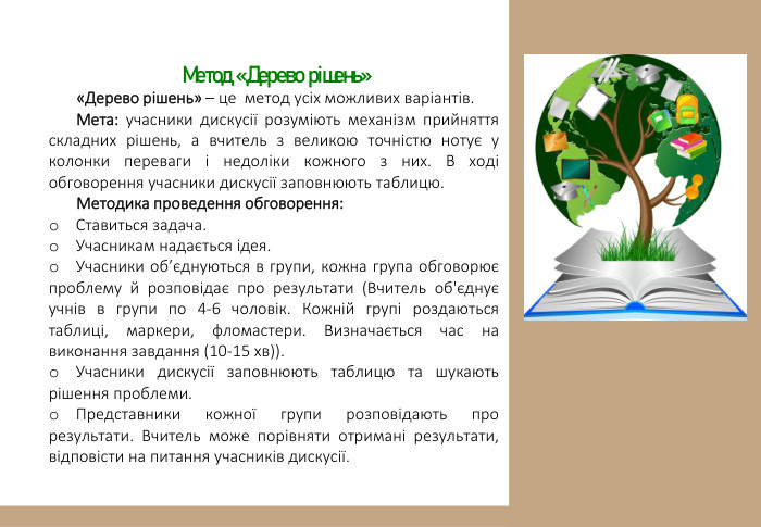  Метод «Дерево рішень»«Дерево рішень» – це метод усіх можливих варіантів. Мета: учасники дискусії розуміють механізм прийняття складних рішень, а вчитель з великою точністю нотує у колонки переваги і недоліки кожного з них. В ході обговорення учасники дискусії заповнюють таблицю. Методика проведення обговорення: Ставиться задача. Учасникам надається ідея. Учасники об’єднуються в групи, кожна група обговорює проблему й розповідає про результати (Вчитель об'єднує учнів в групи по 4-6 чоловік. Кожній групі роздаються таблиці, маркери, фломастери. Визначається час на виконання завдання (10-15 хв)). Учасники дискусії заповнюють таблицю та шукають рішення проблеми. Представники кожної групи розповідають про результати. Вчитель може порівняти отримані результати, відповісти на питання учасників дискусії. 