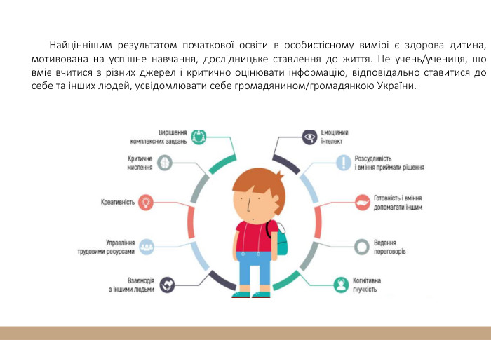 Найціннішим результатом початкової освіти в особистісному вимірі є здорова дитина, мотивована на успішне навчання, дослідницьке ставлення до життя. Це учень/учениця, що вміє вчитися з різних джерел і критично оцінювати інформацію, відповідально ставитися до себе та інших людей, усвідомлювати себе громадянином/громадянкою України.