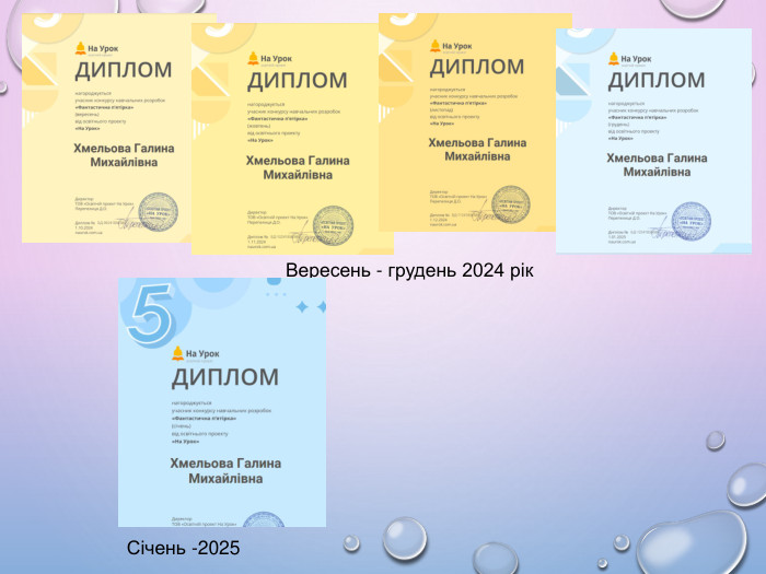  Вересень - грудень 2024 рік. Січень -2025