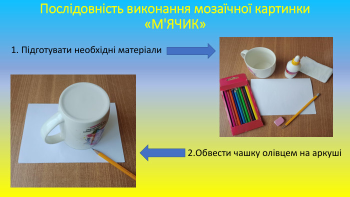 Послідовність виконання мозаїчної картинки «М'ЯЧИК»1. Підготувати необхідні матеріали 2. Обвести чашку олівцем на аркуші 