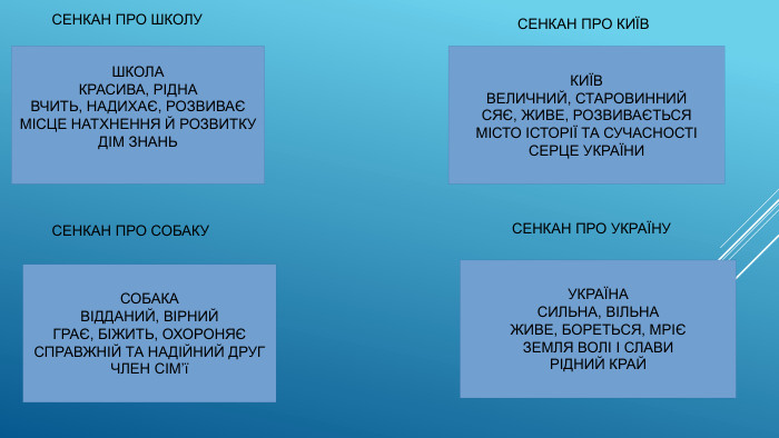  СЕНКАН ПРО ШКОЛУШКОЛАКРАСИВА, РІДНАВЧИТЬ, НАДИХАЄ, РОЗВИВАЄМІСЦЕ НАТХНЕННЯ Й РОЗВИТКУДІМ ЗНАНЬСЕНКАН ПРО КИЇВКИЇВВЕЛИЧНИЙ, СТАРОВИННИЙСЯЄ, ЖИВЕ, РОЗВИВАЄТЬСЯМІСТО ІСТОРІЇ ТА СУЧАСНОСТІСЕРЦЕ УКРАЇНИСЕНКАН ПРО УКРАЇНУУКРАЇНА СИЛЬНА, ВІЛЬНАЖИВЕ, БОРЕТЬСЯ, МРІЄЗЕМЛЯ ВОЛІ І СЛАВИРІДНИЙ КРАЙСЕНКАН ПРО СОБАКУСОБАКАВІДДАНИЙ, ВІРНИЙГРАЄ, БІЖИТЬ, ОХОРОНЯЄСПРАВЖНІЙ ТА НАДІЙНИЙ ДРУГЧЛЕН СІМ’ї