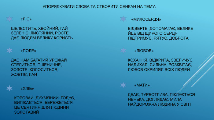  УПОРЯДКУВАТИ СЛОВА ТА СТВОРИТИ СЕНКАН НА ТЕМУ:«ЛІС»ШЕЛЕСТИТЬ, ХВОЙНИЙ, ГАЙЗЕЛЕНІЄ, ЛИСТЯНИЙ, РОСТЕДАЄ ЛЮДЯМ ВЕЛИКУ КОРИСТЬ«ПОЛЕ»ДАЄ НАМ БАГАТИЙ УРОЖАЙСТЕЛИТЬСЯ, ПШЕНИЧНЕ, ЗОЛОТЕ, КОЛОСИТЬСЯ, ЖОВТІЄ, ЛАН«ХЛІБ»КОРОВАЙ, ДУХМЯНИЙ, ГОДУЄ,ВИПІКАЄТЬСЯ, БЕРЕЖЕТЬСЯ,ЦЕ СВЯТИНЯ ДЛЯ ЛЮДИНИЗОЛОТАВИЙ«МИЛОСЕРДЯ»ВІДВЕРТЕ, ДОПОМАГАЄ, ВЕЛИКЕЙДЕ ВІД ЩИРОГО СЕРЦЯПІДТРИМУЄ, РЯТУЄ, ДОБРОТА«ЛЮБОВ»КОХАННЯ, ВІДКРИТА, ЗВЕЛИЧУЄ,НАДИХАЄ, СИЛЬНА, РОЗКВІТАЄ,ЛЮБОВ ОКРИЛЯЄ ВСІХ ЛЮДЕЙ«МАТИ»ДБАЄ, ТУРБОТЛИВА, ПІКЛУЄТЬСЯНЕНЬКА, ДОГЛЯДАЄ, МИЛАНАЙДОРОЖЧА ЛЮДИНА У СВІТІ