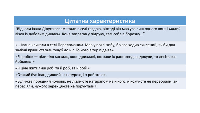 {5 C22544 A-7 EE6-4342-B048-85 BDC9 FD1 C3 A}Цитатна характеристика“Відколи Івана Дідуха запам’ятали в селі ґаздою, відтоді він мав усе лиш одного коня і малий візок із дубовим дишлем. Коня запрягав у підруку, сам себе в борозну…”«… Івана кликали в селі Переломаним. Мав у поясі хибу, бо все ходив схилений, як би два залізні краки стягали тулуб до ніг. То його вітер підвіяв»«Я зробок — ціле тіло мозиль, кості дрихлаві, що заки їх рано зведеш докупи, то десіть раз йойкнеш!»«Я ціле житє лиш роб, та й роб, та й роб!»«Отакий був Іван, дивний і з натурою, і з роботою».«Були-сте порєдний чоловік, не лізли-сте натарапом на нікого, нікому-сте не переорали, ані пересіяли, чужого зеренця-сте не порунтали». 