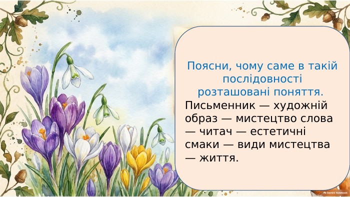 Поясни, чому саме в такій послідовності розташовані поняття. Письменник — художній образ — мистецтво слова — читач — естетичні смаки — види мистецтва — життя. 