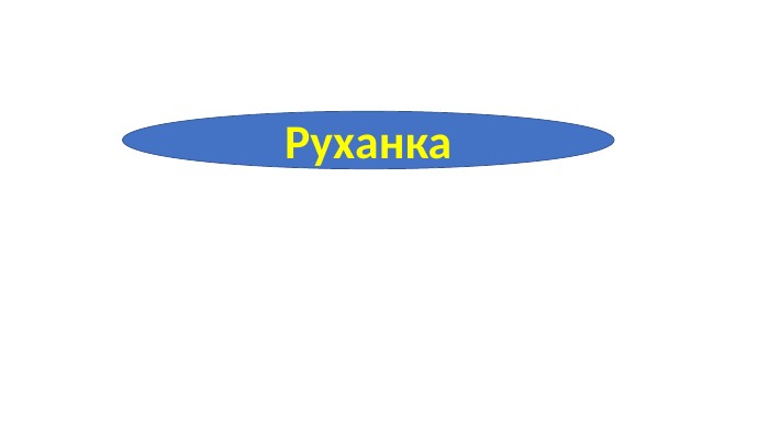 Руханка